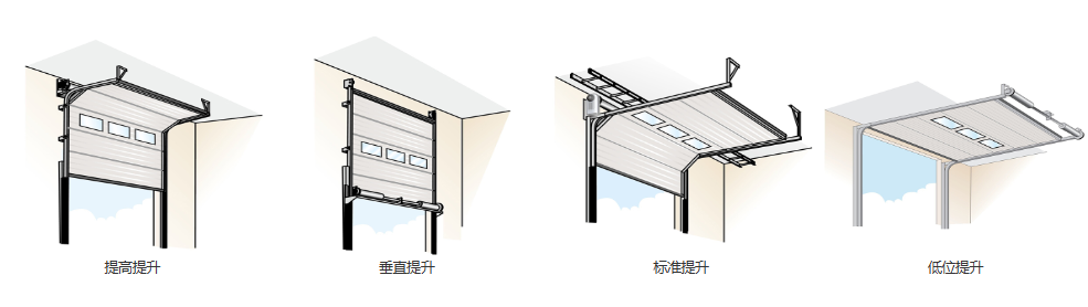 消防车库提升门多种提升方式